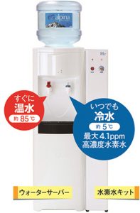 水素水ウォーターサーバー「PURE WATER+H2」の口コミ＆評判